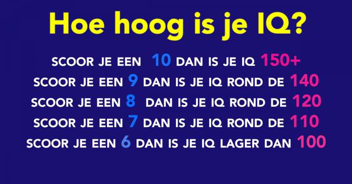 Banner for Hoe Hoog Is Jouw IQ? 