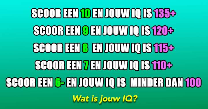 Banner for Wat is jouw IQ?