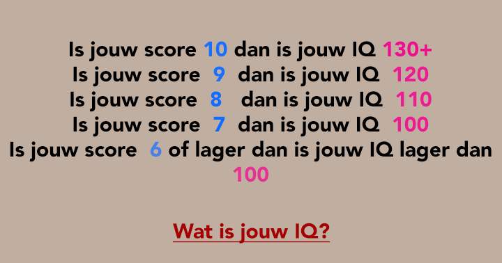 Banner for Vergelijk de hoogte van jouw IQ met de score uit deze quiz