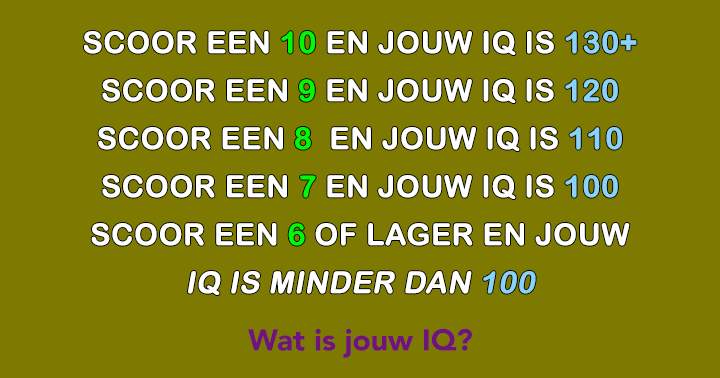 Banner for Wat is jouw IQ?