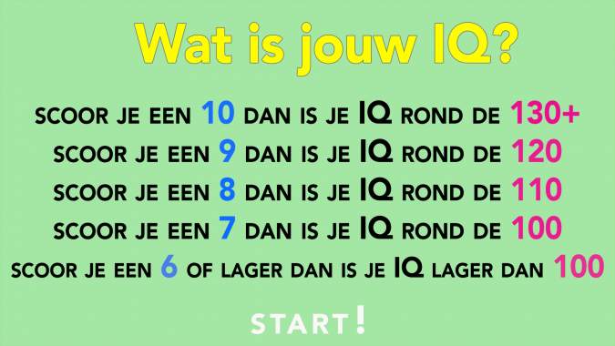 Banner for Wat Is Jouw Trivia IQ?