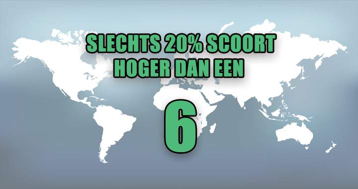 Banner for KAN JIJ DEZE GEOGRAFIEQUIZ AAN?