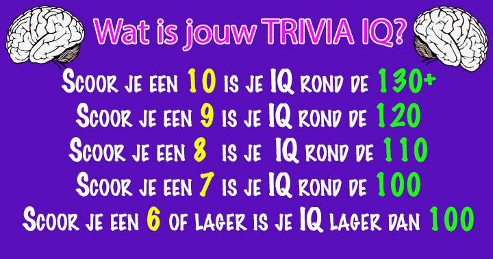 Banner for Kom Er Achter Wat Jouw TRIVIA IQ Is!