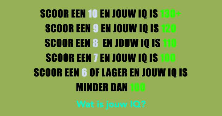 Banner for Wat is jouw IQ?