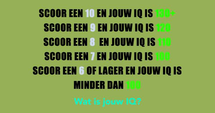 Banner for Wat is jouw IQ?