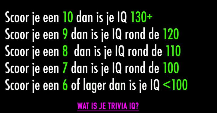 Laten we eens kijken hoe hoog je IQ is in 2021!