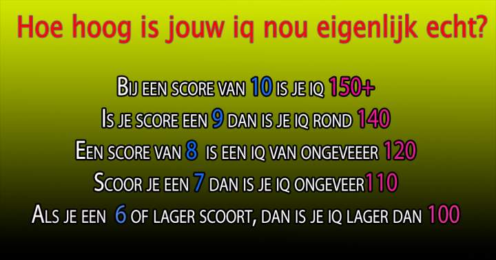 Banner for Laten we eens testen hoe hoog jouw iq is..