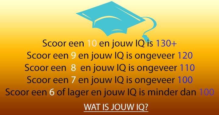 Banner for Wat is jouw IQ?