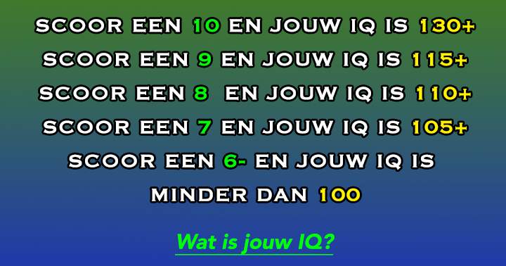 Banner for Wat is jouw IQ?