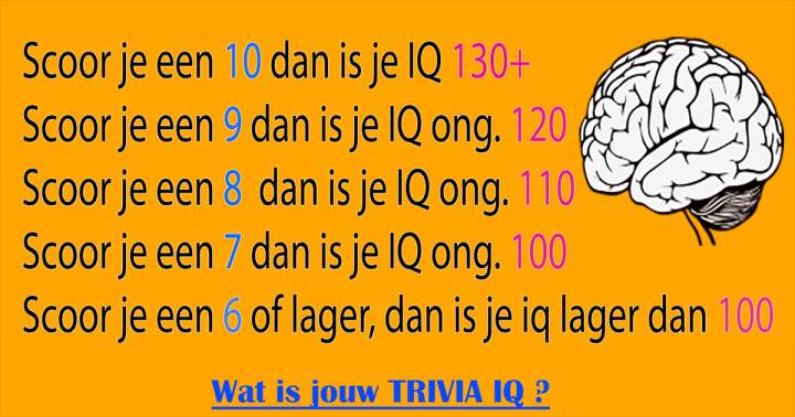 Banner for Wat is jouw trivia IQ?