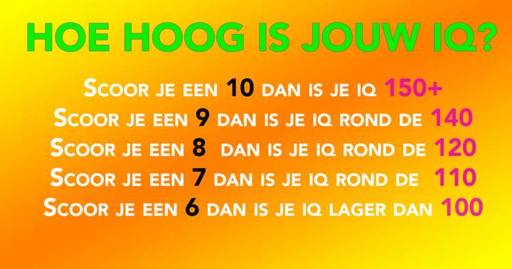 Banner for Hoe hoog is jouw IQ nu echt?